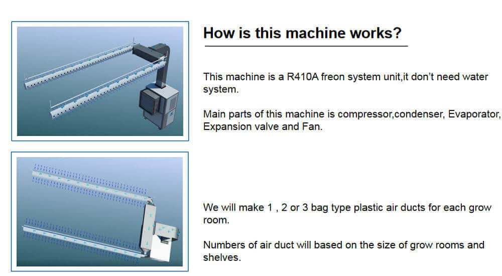 air conditioner for mushroom cultivation 1